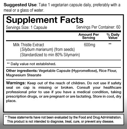 Milk Thistle Extract