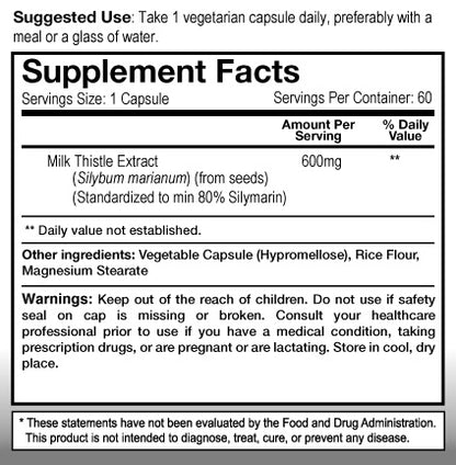 Milk Thistle Extract